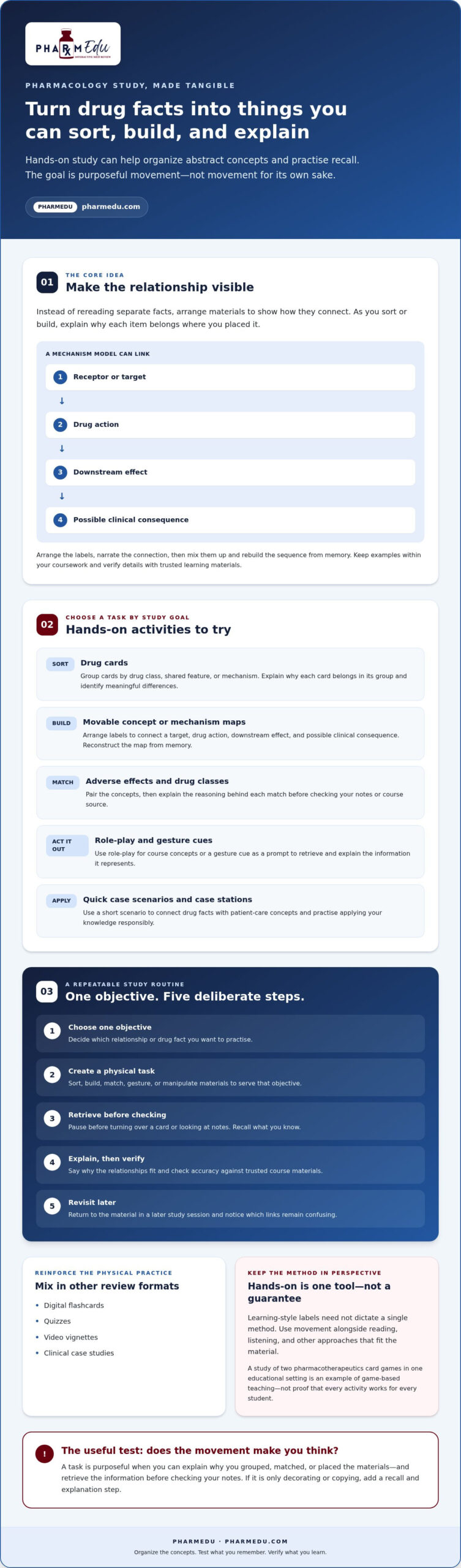 Kinesthetic Learning Activities for Pharmacology: 10 Practical Ways to Learn by Doing